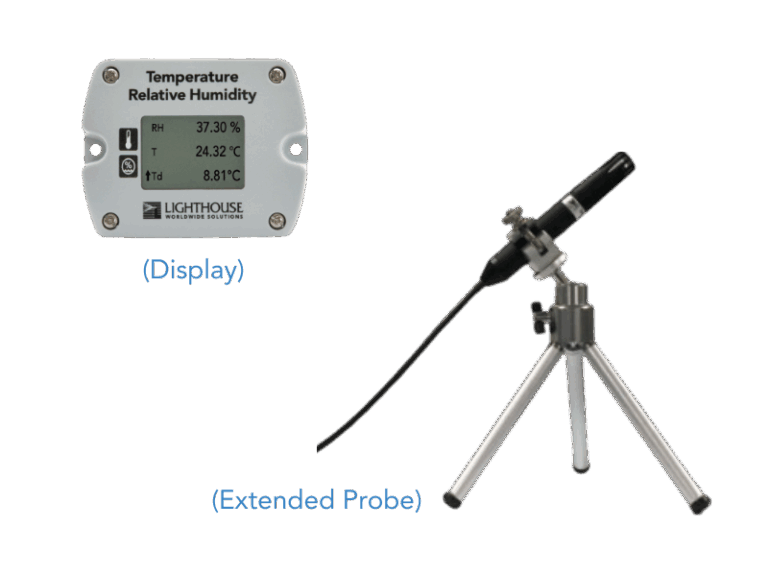 Photo-TRH Display and Probe